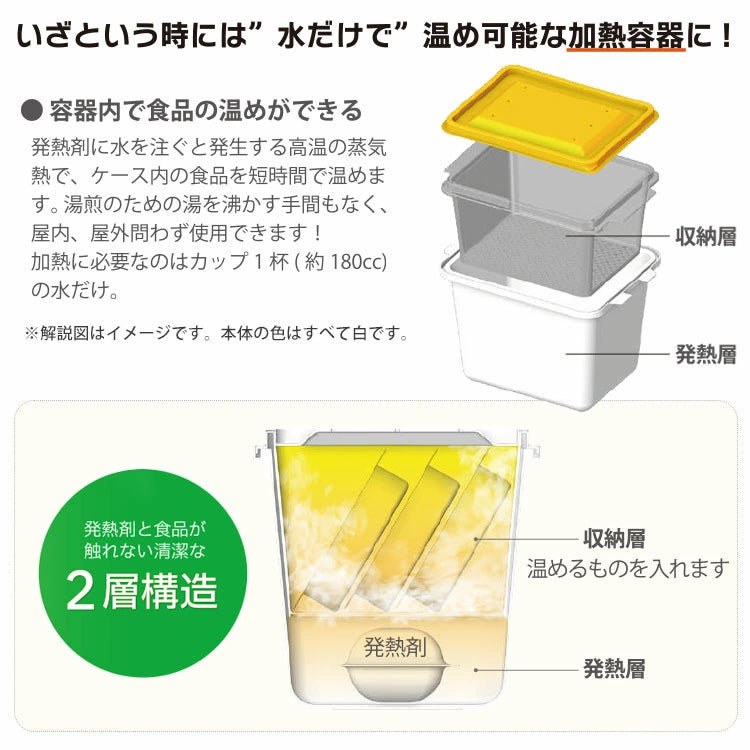 あったかフードボックス